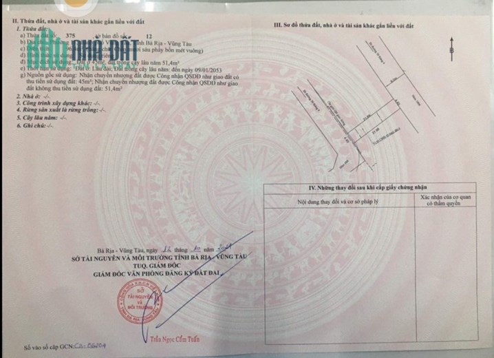 Bán nhà cấp 4 diện tích 96,4 mét vuông. Rộng 4,4 mét dài 22 m có 45 mét thổ cư,