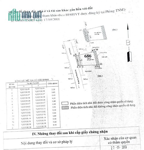 Bán Nhà Đường Lê Thị Riêng, Sổ Hồng Riêng, 5x9,5m, 2 Tầng