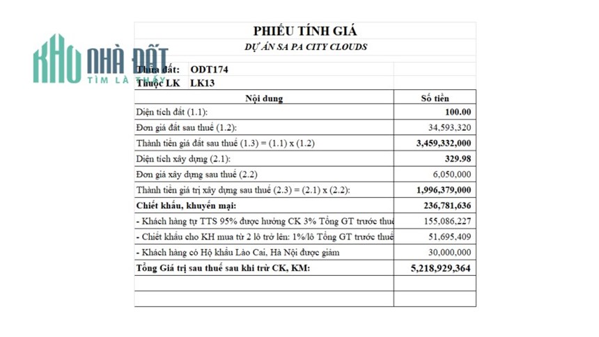 Bán căn shophouse dự án Sapa diện tích 100 mét lh 0982700605