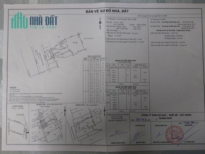 Nhà Đẹp - Giá Tốt - Cần Bán Căn Nhà Mặt Tiền Đường Huỳnh Bá Chánh - Bình Chánh - HCM