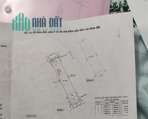 Nhà riêng 104m2, HXH Nguyễn Phúc Chu, Phường 15, Tân Bình – 7.9 tỷ