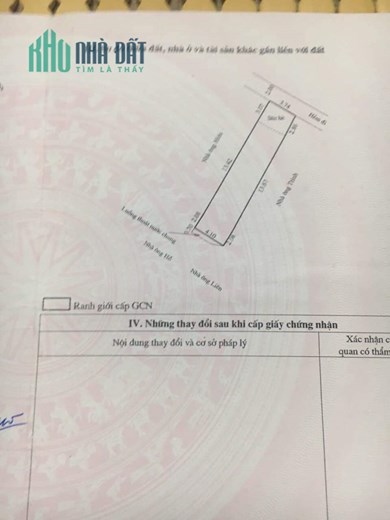bán nhà hẻm cạn đường trần hưng đạo. thành phố quy nhơn