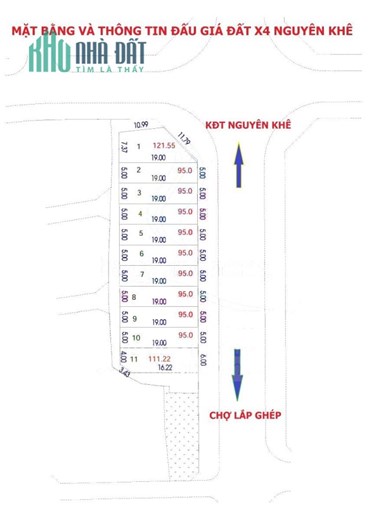 ✅ Lô góc Đấu giá X4 Nguyên Khê Đông Anh sát chợ Lắp Ghép kinh doanh ngày đêm.