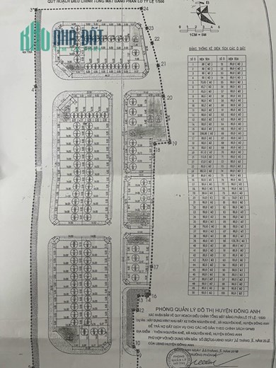 Lô góc đất đấu giá X2 Nguyên Khê Đông Anh Sát chợ Lắp Ghép Mặt đường 20m kinh doanh luôn