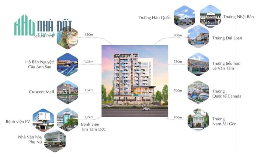 Sở hữu căn hộ The Aurora Phú Mỹ Hưng chỉ với 3.7 tỷ/căn. Mua trực tiếp chủ đầu tư, trả góp đến