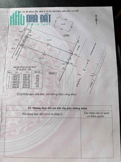 Bán nhà Cấp 4 76m2 Mựt tiền đường Tân Sơn,phường 12,Gò Vấp,HĐ thuê 20 triệu