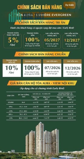 Bán căn hộ Lumière Evergreen Vinhomes Smart City, mua bán căn hộ Vinhomes Smart City
