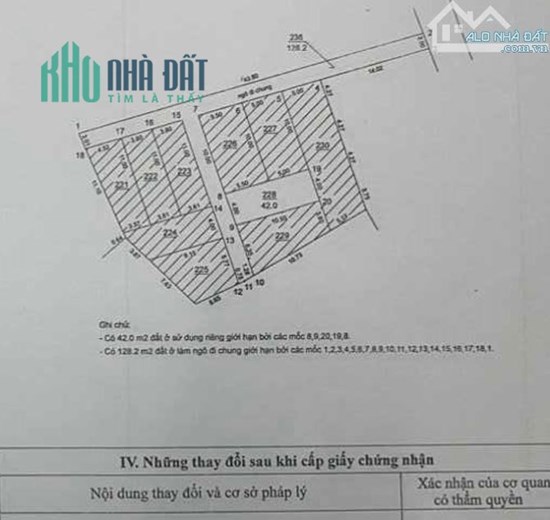 A nhà phố Đào Xuyên, Đa Tốn 3 lô đất kế VIN Gia Lâm Hà Nội từ 1.95 tỷ ô tô vào