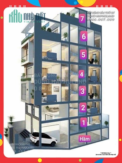 BT. Tòa nhà MẶT TIỀN K.D gần Nơ Trang Long, 188m2, ngang 8.1M, cho thuê 70 triệu/th.