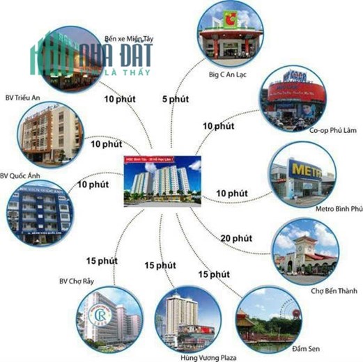 Cho thuê căn hộ chung cư 3PN tại 35 Hồ Học Lãm, P.An Lạc, Bình Tân