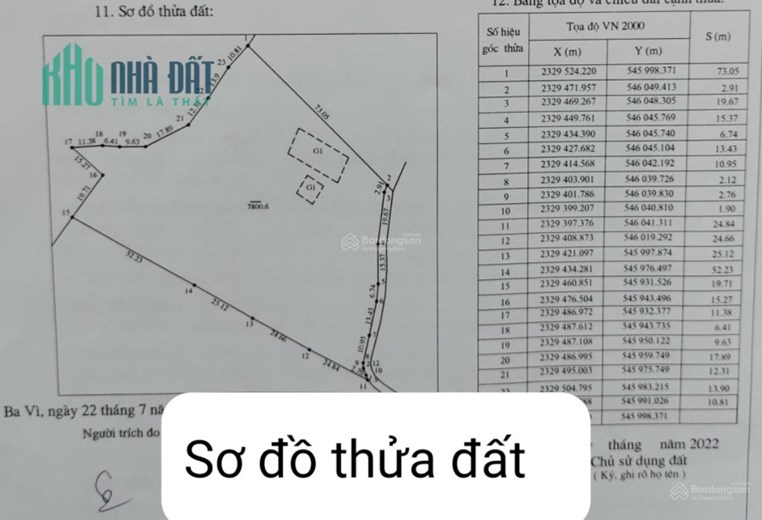 Gia đình cần bán 2 lô đất nghỉ dưỡng đẹp DT 8.000m² và DT 3.331 m2 thuộc xã Yên Bài, Ba Vì, Hà Nội
