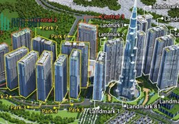 Cho thuê VINHOMES CENTRAL PARK (Bình Thạnh) theo ngày và theo hợp đồng dài hạn
