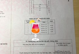 [LÊ VĂN LƯƠNG] - HAI MẶT TIỀN ĐƯỜNG BÊ TÔNG 6m XE HƠI QUAY ĐẦU