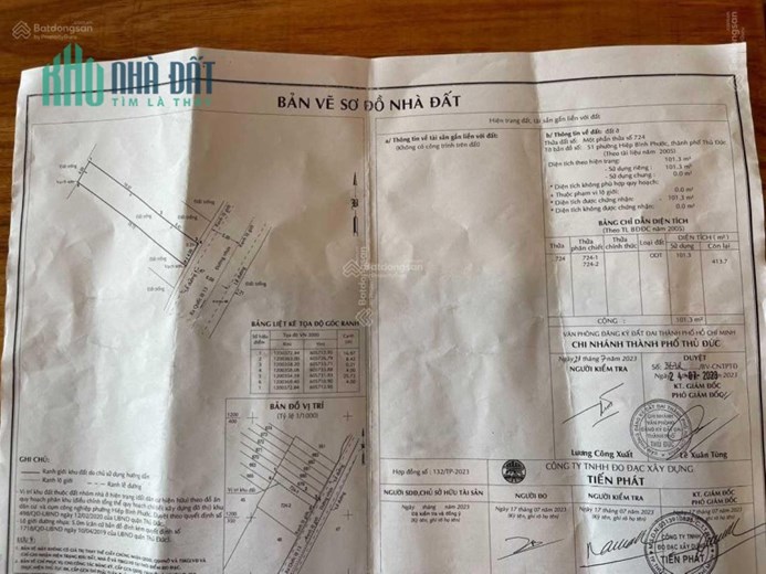 Bán đất sổ Hồng quốc lộ 13 thuộc P. Hiệp Bình Phước, Tp. Thủ Đức cách Van Phuc City 800m