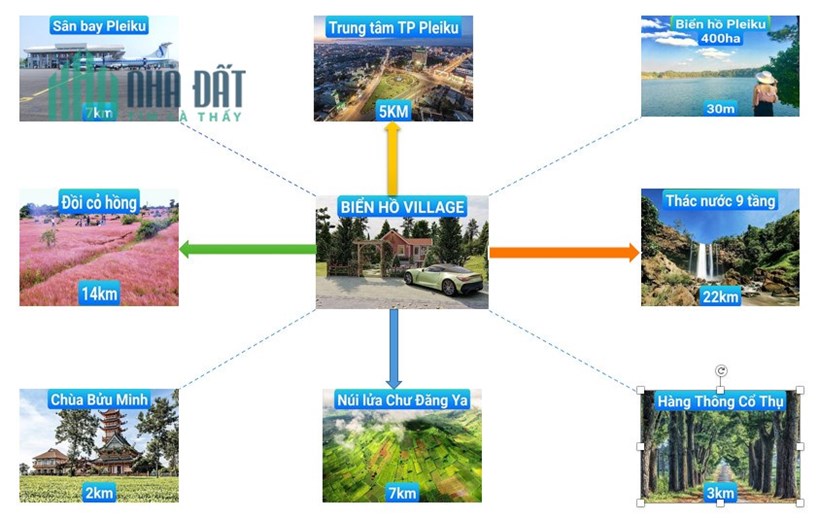 BÁN ĐẤT NỀN BIỂN HỒ PLEKU KHAI THÁC DÒNG TIỀN - CẠNH KHU QUẦN THỂ SIÊU VIP