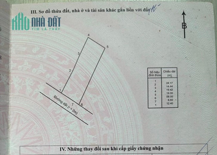 Bán gấp đất thổ cư đường 328 Phước Tân,Xuyên Mộc,Bà Rịa Vũng Tàu Giá NGỘP