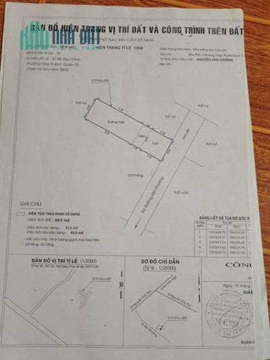 🏠🏠NHÀ CẤP 4, VUÔNG VỨC, HẺM CỤT YÊN TĨNH, XE HƠI NGỦ TRONG NHÀ, SÁT ĐƯỜNG NGUYỄN THỊ