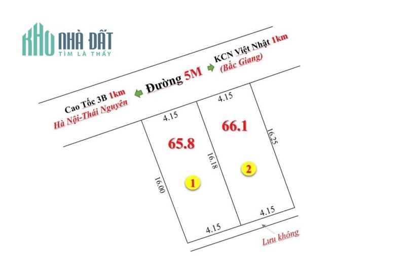 Chính Chủ Nhờ Bán Lô Đất Tuyệt Đẹp tại Bắc Vọng , Bắc Phú, Sóc Sơn