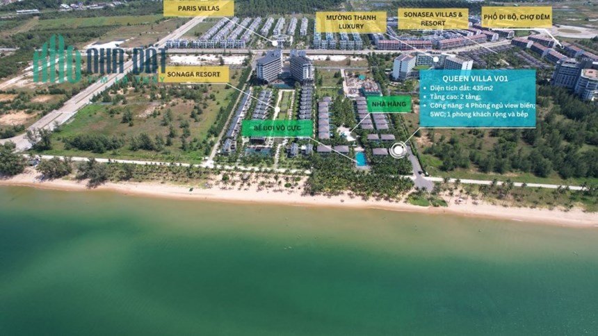 Trang tổng hợp biệt thự mặt biển Bãi Trường - Phú Quốc