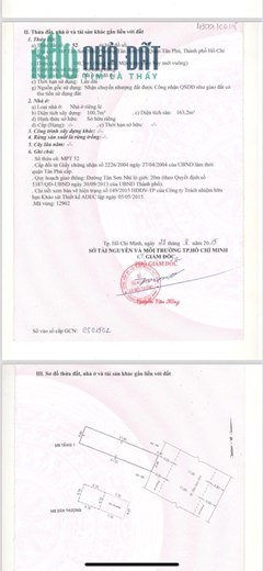 CHÍNH CHỦ CẦN BÁN CĂN NHÀ VỊ TRÍ ĐẸP TẠI Đường Tân Sơn Nhì - Quận Tân Phú - HCM