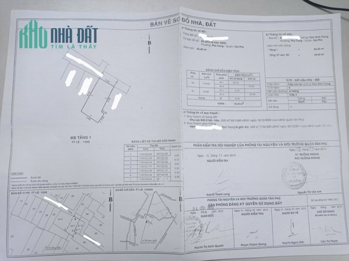 CHÍNH CHỦ BÁN GẤP CĂN NHÀ CẤP 4 Tại Quận Tân Phú, HCM