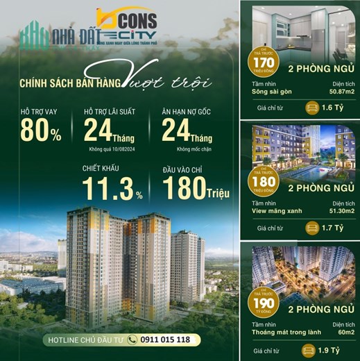 Chỉ Với 190tr Sở Hữu Ngay Căn Hộ Liền Kề Làng Đại Học Thủ Đức