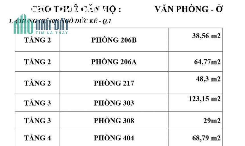 CHO THUÊ CĂN HỘ KINH DOANH TẠI 40E NGÔ ĐỨC KẾ, PHƯỜNG BẾN NGHÉ, QUẬN 1, TP. HỒ CHÍ MINH