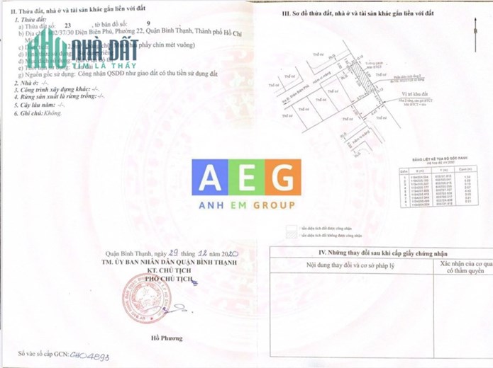 1.65 tỷ có nhà 602/37/30 điện biên phủ, p22 bình thanh