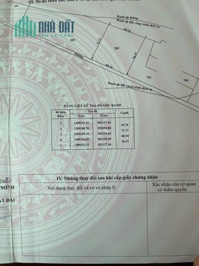 Cần Bán gấp đất vườn, trên đất đã trồng kín Cà Na, tại kênh 8 ấp Xóm Huế - xã Tân An Hội - huyện Củ