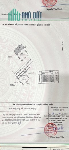 CHÍNH CHỦ CẦN BÁN GẤP CĂN NHÀ Vị Trí Đẹp tại TP Thủ Đức, TPHCM