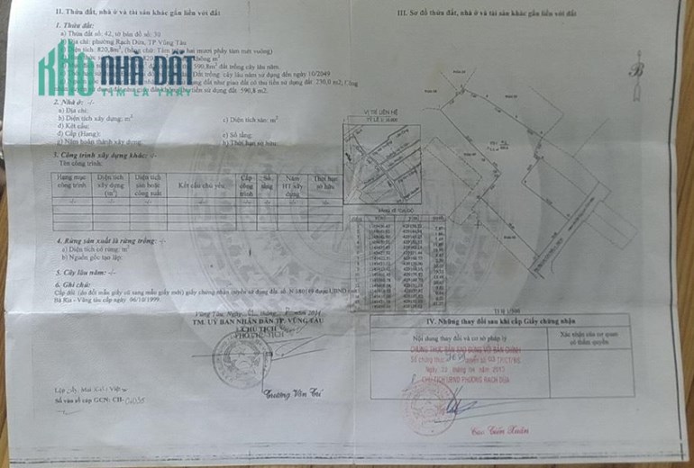 CHÍNH CHỦ CẦN BÁN GẤP Lô Đất Vị Trí Đẹp Tại Phường Rạch Dừa, TP Vũng Tàu - Bà Rịa Vũng Tàu