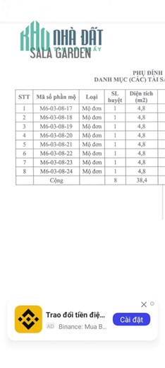 BÁN CẮT LỖ 08 phần Mộ Đơn tại M6-03-08-17 đến 24 - KHU ĐẤT CAO RÁO, GẦN ĐƯỜNG
