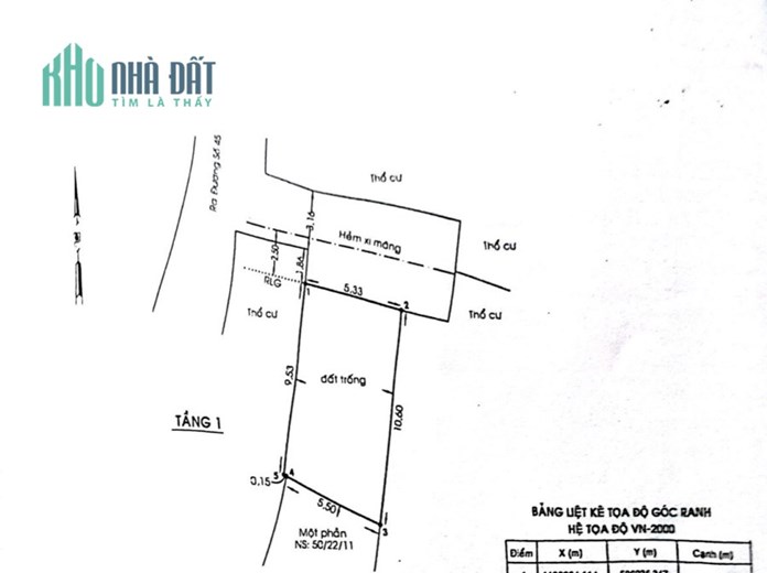 🆘 ĐẤT QUANG TRUNG GÒ VẤP 60M2 CHỈ 3,150 TỶ HẺM XE HƠI TIỆN XÂY MỚI 🆘