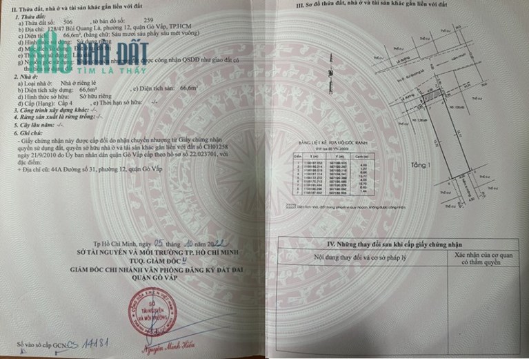 CHÍNH CHỦ CẦN BÁN NHANH Căn Nhà Cấp 4 Mặt Tiền Tại Quận Gò Vấp, TP HCM