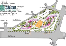 Bán Gấp căn shophouse Gateway Vũng Tàu giá chỉ 5 tỷ 999