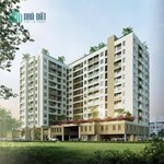 Chỉ từ 31,2 triệu/m2 sở hữu ngay căn hộ cao cấp view sông CT1 Riverside Luxury.
