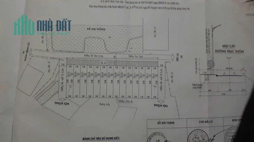 Cần bán khu phân lô đấu giá Trịnh Xá, Chỉ Đạo, Văn Lâm, Giá rẻ nhất thị trường