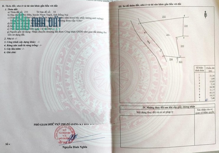 Chính chủ bán nhanh lô đất 1157m2 xã Phú Hữu, Nhơn Trạch giá chỉ 1,5tỷ. Gọi ngay chủ đất.
