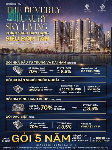 Sở hữu Beverly- phân khu đẹp nhất Vinhomes Grand Park-CK lên đến 1 tỷ