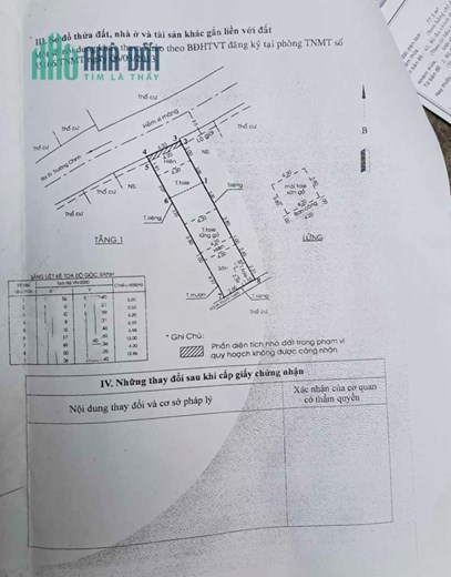 QUẬN 12 GIÁP TÂN BÌNH - HXT TRÁNH NGAY THAM LƯƠNG TRƯỜNG CHINH - 76M2, NHÀ CẤP 4 TIỆN XÂY MỚI