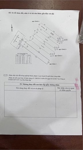 Đường 8m Lê Trọng Tấn, Tân Phú – 4x28m, 4 tầng, chỉ 9.2 tỷcòn TL