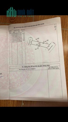 ĐẤT CHÍNH CHỦ - GIÁ TỐT - Cần Bán Nhanh Lô Đất Tại Chợ Mới -  Hồng Minh