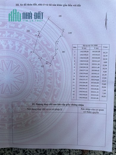 Bán lô đất rẫy Diên Điền, Diên Khánh