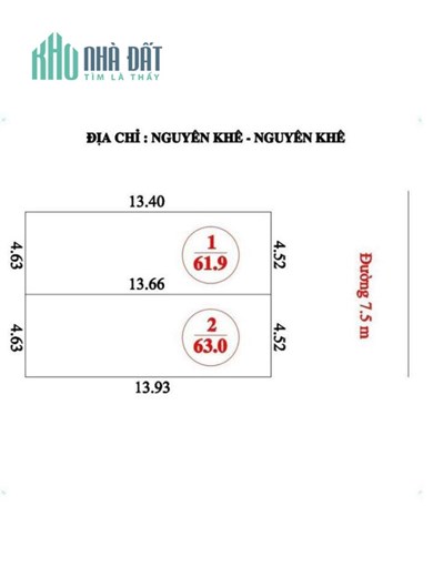 Bán đất 62m giãn dân  Nguyên Khê Đông Anh bìa làng view kênh đào