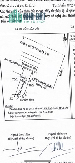 BÁN GẤP LÔ VĨNH THẠNH, NHA TRANG.