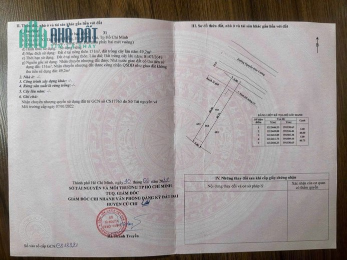 Chủ kẹt cứng ra gấp mặt tiền kim cương ngay lâm bò Xã Tân Thanh Đông - Huyện Củ Chi - Tp HCM