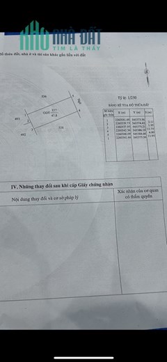 * CHÍNH CHỦ CẦN BÁN CĂN NHÀ - PHƯỜNG VỊ XUYÊN - THÀNH PHỐ NAM ĐỊNH - TỈNH NAM ĐỊNH *