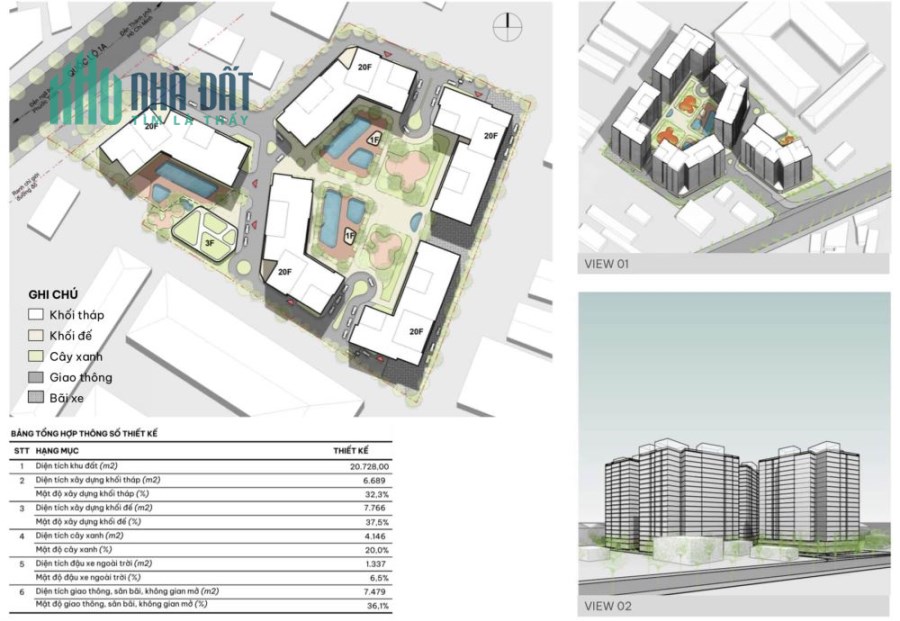 Destino Centro Dự án chung cư sắp mở bán tại Mặt tiền Quốc Lộ 1A sát Bình Chánh