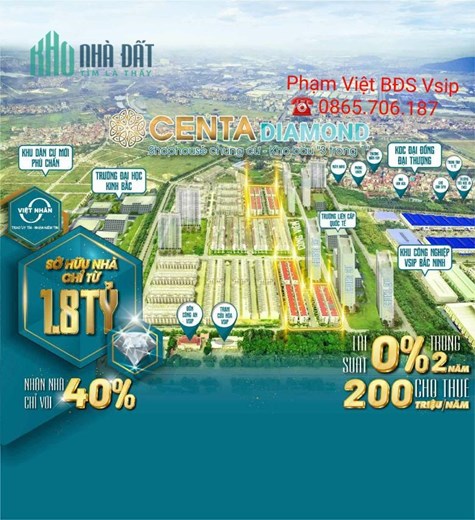 VỚI 1,8 tỷ SỞ HỮU NGAY SH VIEW 7 TÒA CHUNG CƯ. Cửa ngõ KCN Vsip Bắc Ninh. Hỗ trợ 0% lãi xuất đến 2