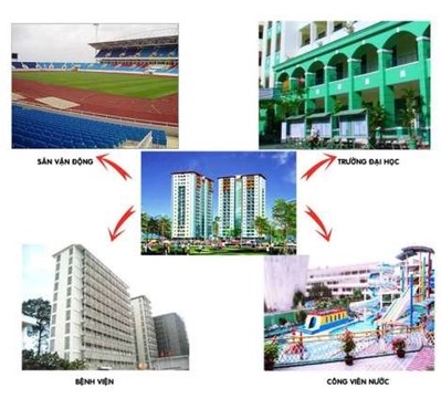 Bán căn hộ DA Nha Trang City Central 29 Phan chu Trinh, Phường Vạn Thạnh TP Nha Trang